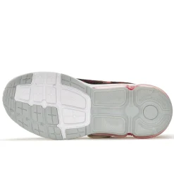 Best Dunk Athletic Shoes